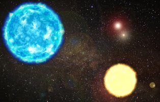 Çift Yıldız Sistemi - İkili Yıldız